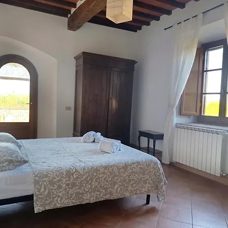 Bio La Muccaia Farm stay